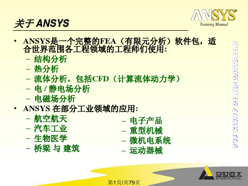 ANSYS界面讲解