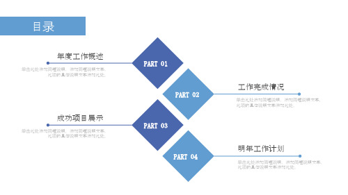 企业文化职场团队合作建设PPT模板