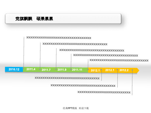 企业发展史时间线进度条PPT图表-4P