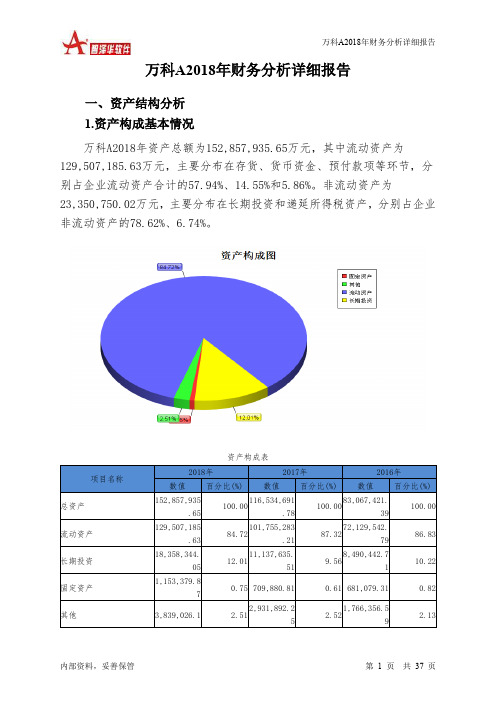 万科A2018年财务分析详细报告-智泽华