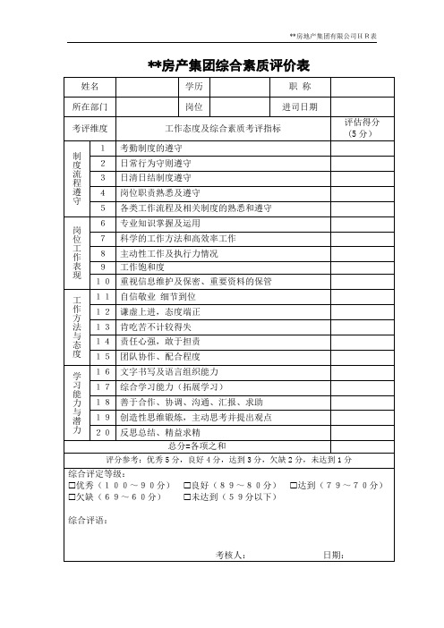 综合素质及岗位胜任(业绩)评价表