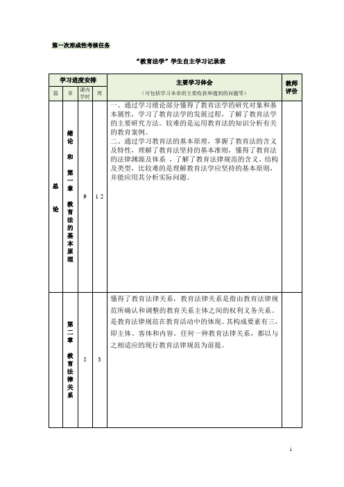 形考作业1：“教育法学”学生自主学习记录表