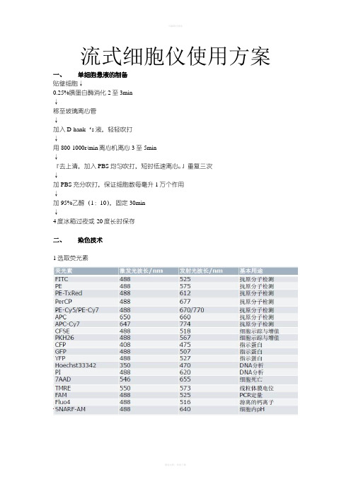 流式细胞仪使用方案