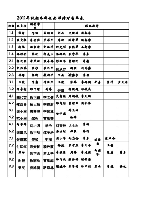 科任老师跟班表