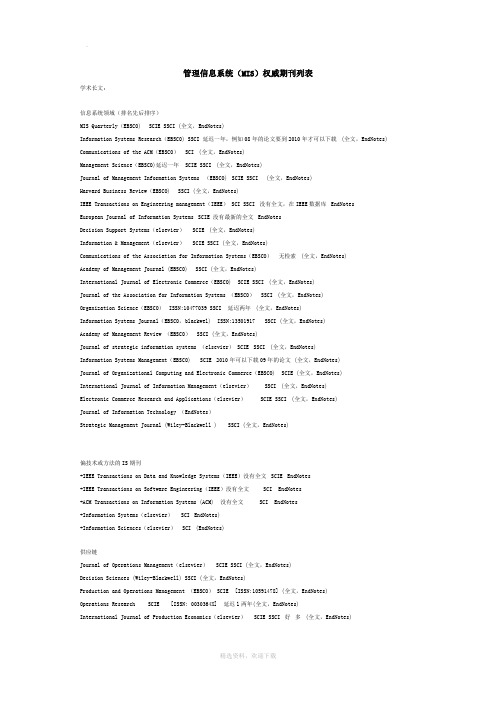 管理信息系统(MIS)权威期刊列表