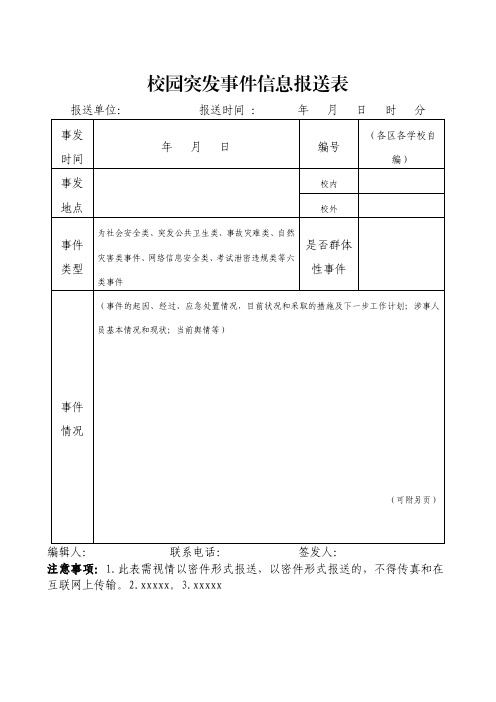 校园突发事件信息报送表