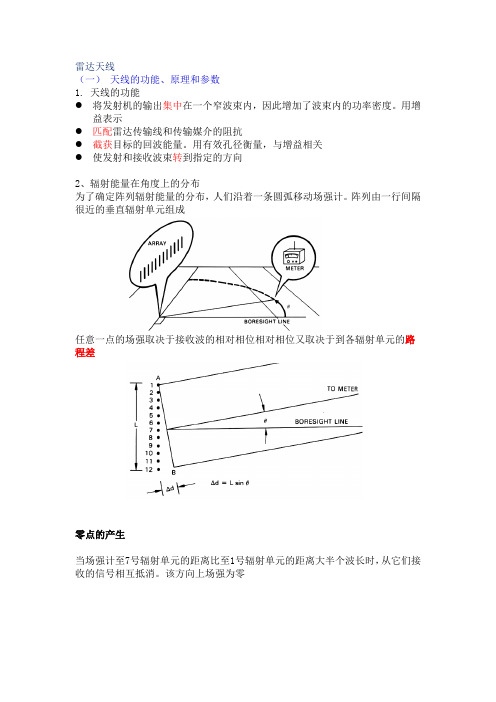 雷达天线