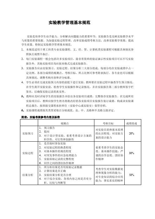 《计算机审计》上机实验报告