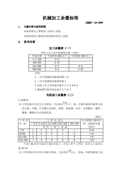 机械加工余量标准