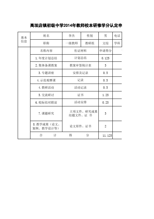 高坝中学校本研修学分申请表