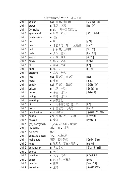 沪教牛津版九年级英语上册单词表