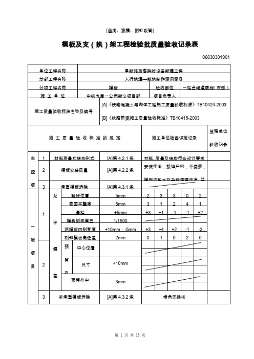 [涵洞、渡槽、倒虹吸管]模板及支(拱)架工程检验批质量验收记录表