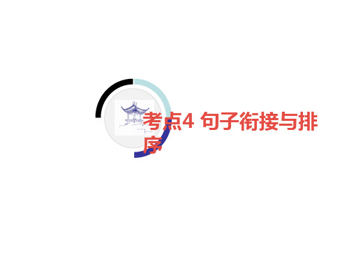 2020届益阳中考语文二轮复习课件：考点4 句子衔接和排序(共38张PPT)