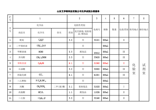 化验室化学试剂分类清单