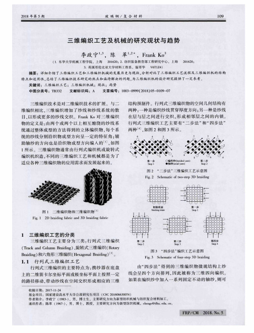 三维编织工艺及机械的研究现状与趋势