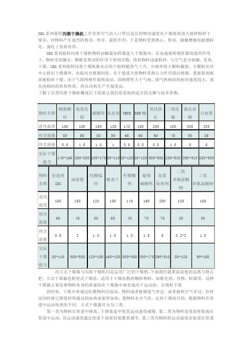 XSG系列旋转闪蒸干燥机适合物料与技术参数和立式干燥器原理特点