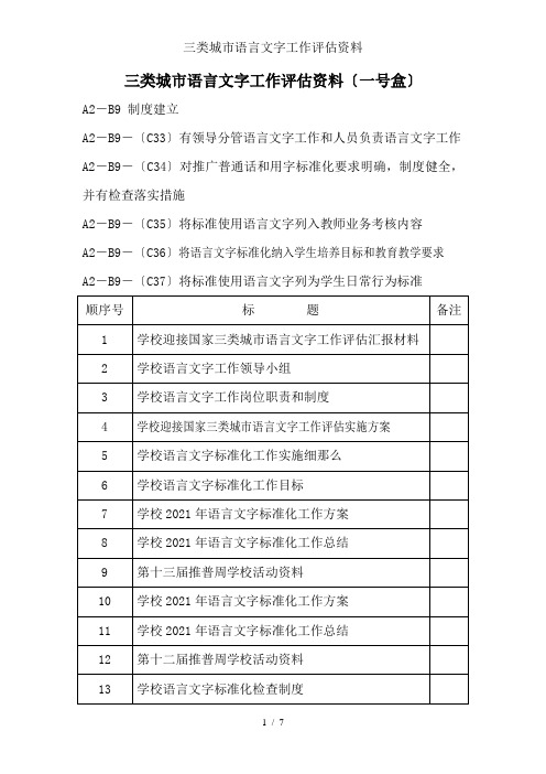 三类城市语言文字工作评估资料