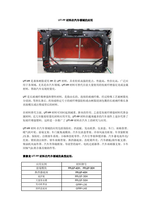 LFT-PP材料在汽车领域的应用