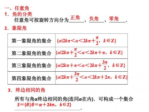 任意角和弧度制及任意角的三角函数