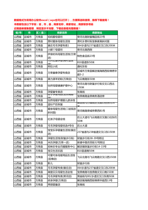 2020新版山西省运城市万荣县月子服务工商企业公司商家名录名单黄页联系号码地址大全30家