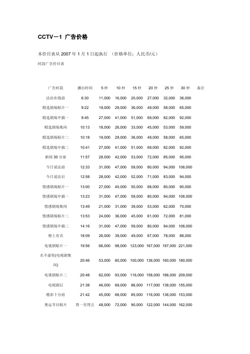 CCTV-1 广告价格