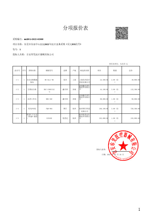 分项报价表