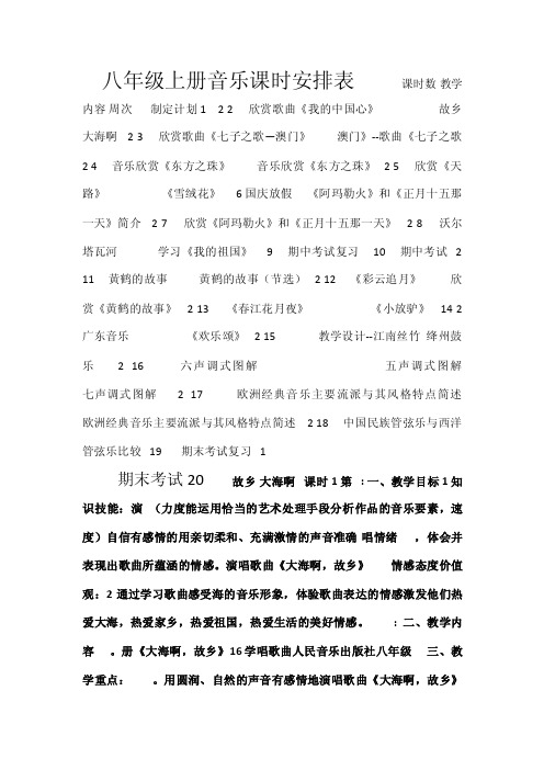 人教版新版八年级上册音乐教案