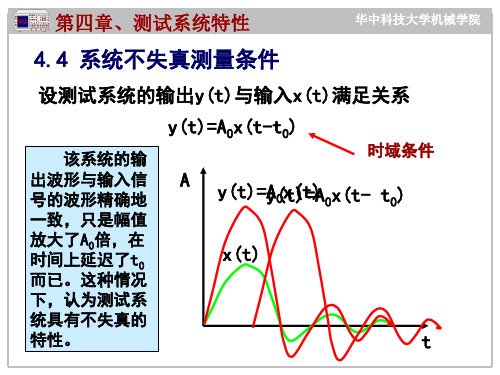 设测试系统的输出y(t)与输入x(t)满足关系y(t)=A0x(t-t0)