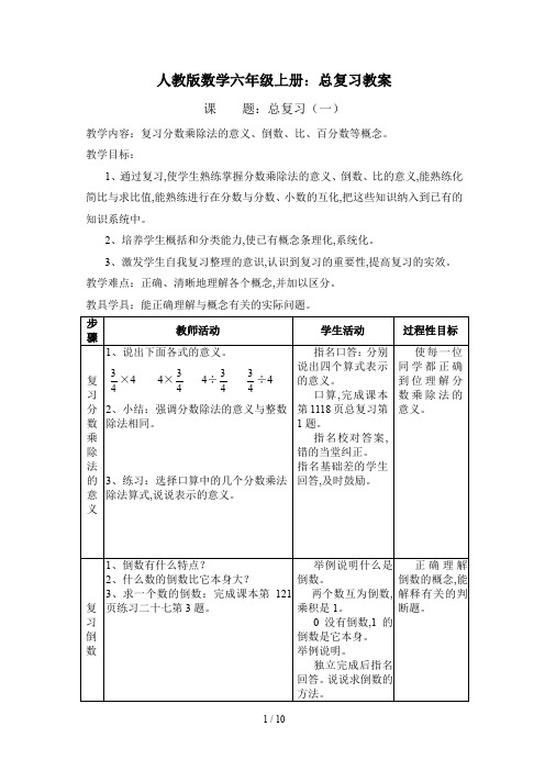 人教版数学六年级上册：总复习教案