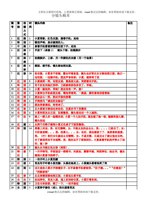 分镜头稿本格式表(常用表格)