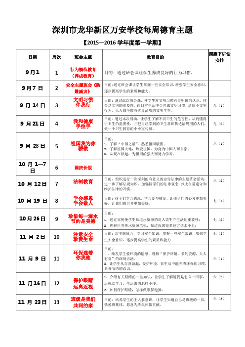 2015—2016第一学期万安学校每周德育主题