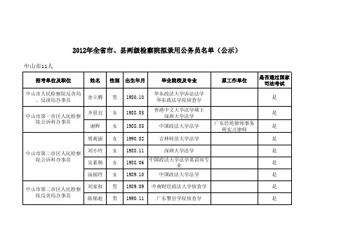 中山市xls - 广东省人民检察院