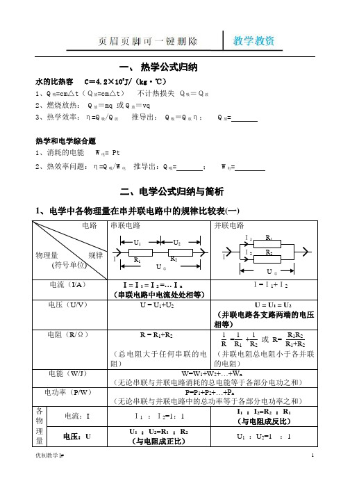 初三物理公式归纳(谷风教育)