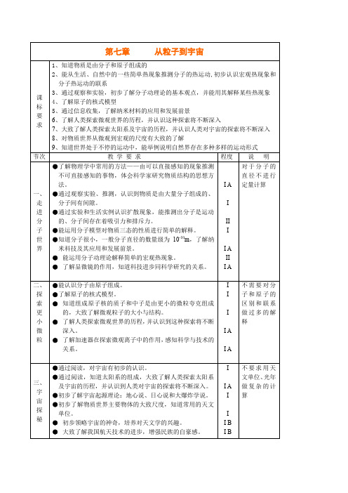 (苏科版)初中物理教学要求-第七章 从粒子到宇宙(初中 物理教案)