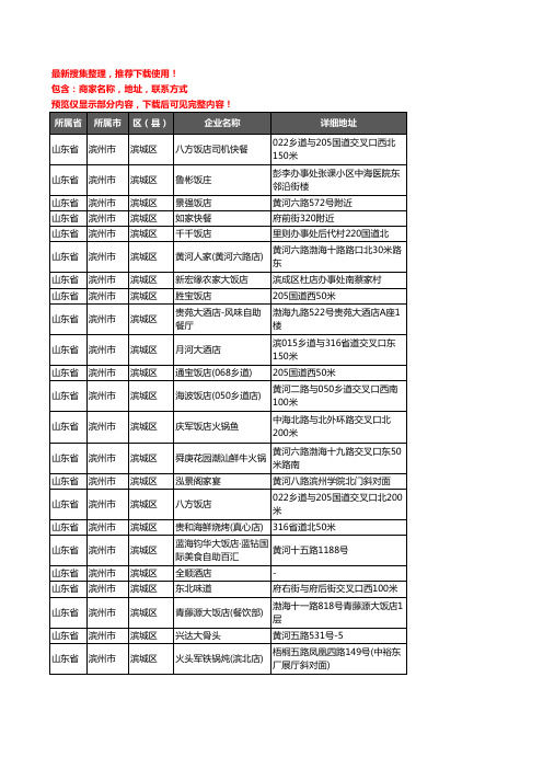 新版山东省滨州市滨城区酒店餐饮企业公司商家户名录单联系方式地址大全200家