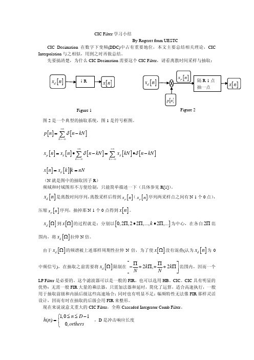 CIC Decimation学习整理