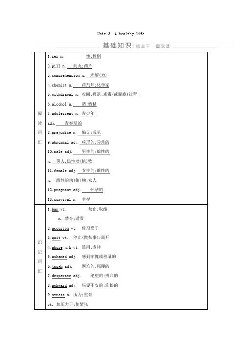 2019-2020学年人教版高三英语一轮复习知识整理 Unit 3 A healthy life