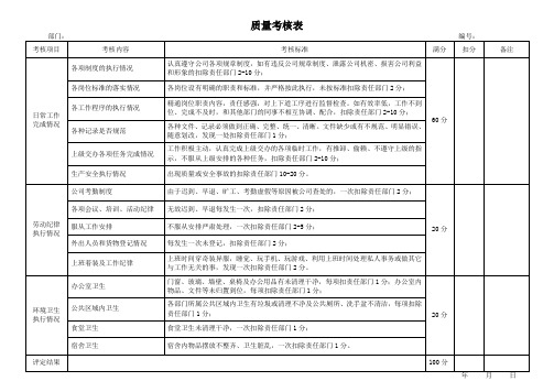 (完整word版)部门工作考核表