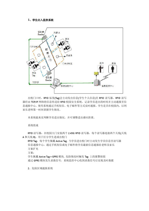 校园人员考勤管理方案