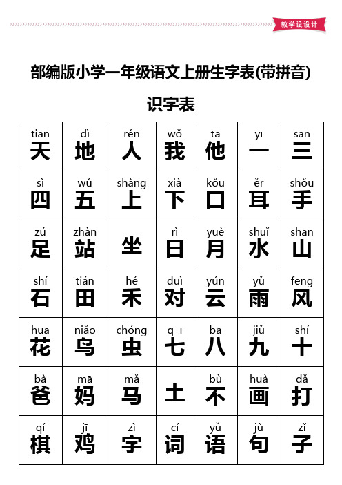 新课标人教版部编版小学一年级语文上册生字表(带拼音)