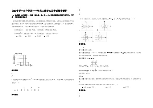 山西省晋中市介休第一中学高二数学文月考试题含解析