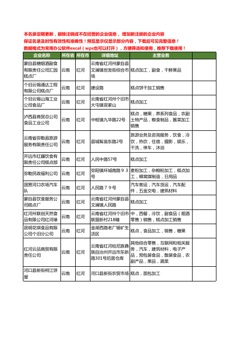 新版云南省红河糕点加工工商企业公司商家名录名单联系方式大全13家