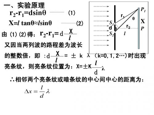 用双缝干涉测量光的波长