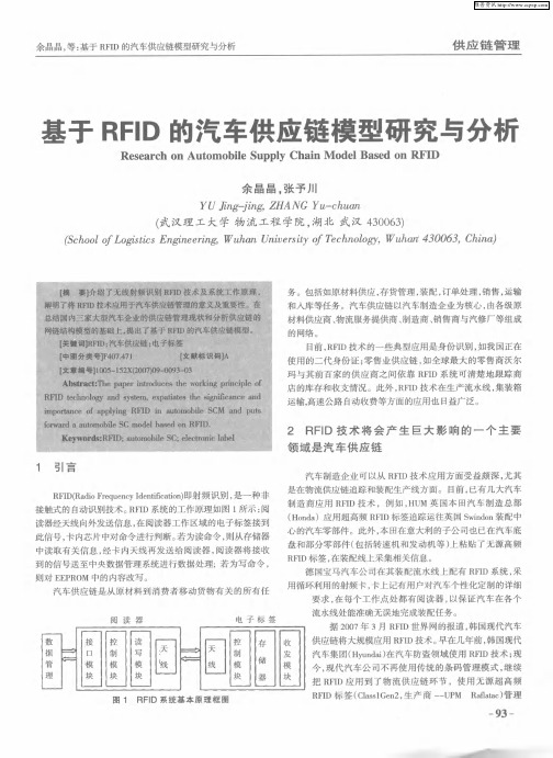 基于RFID的汽车供应链模型研究与分析