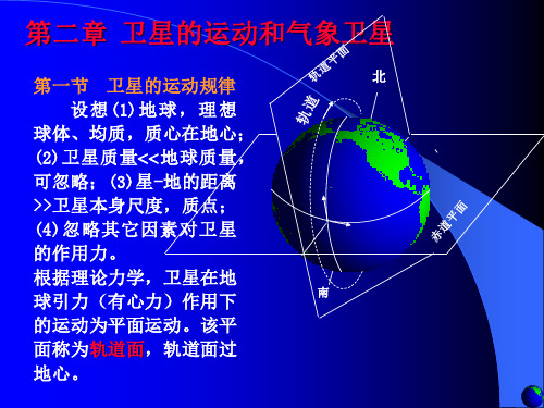 卫星气象学  第2章 卫星的运动和气象卫星