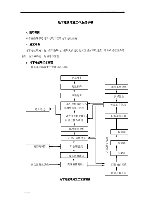 地下连续墙施工作业作业指导书