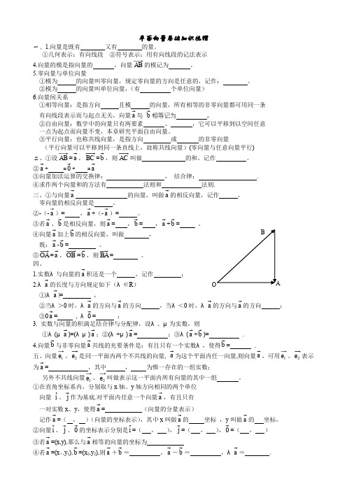 平面向量基础知识梳理.doc