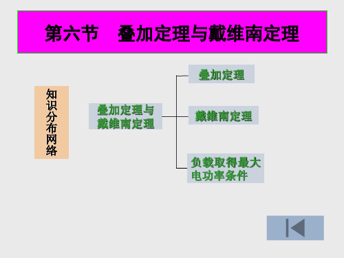 1-6叠加定理和戴维南定理