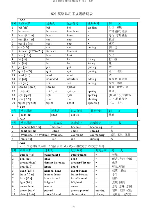 高中英语常用不规则动词表-很全!.总结