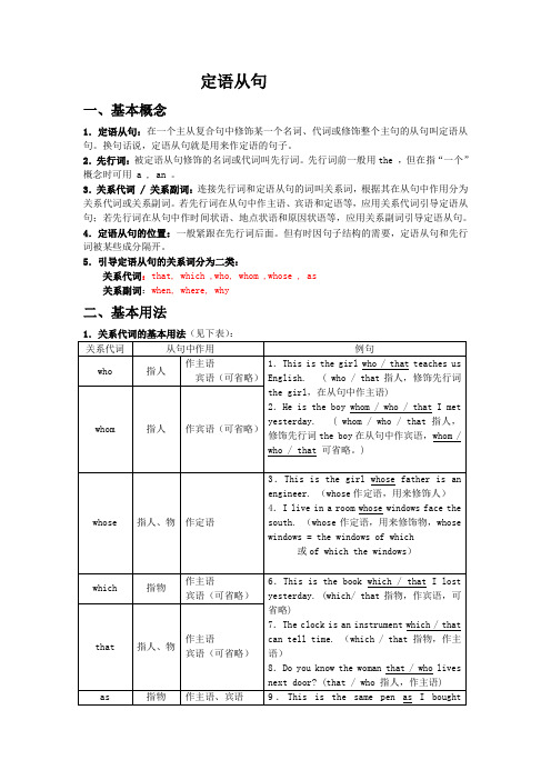 高一英语必修一定语从句1